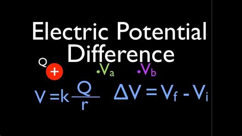 How to Find Electric Potential: A Journey Through the Maze of Electrons and Beyond